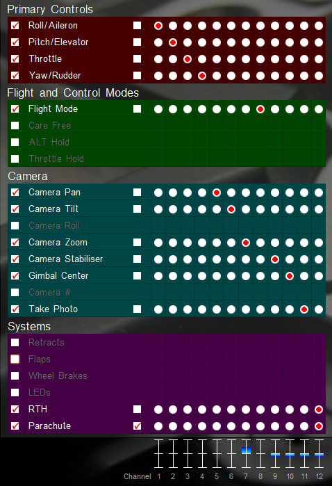 AeroSim 12 Channels